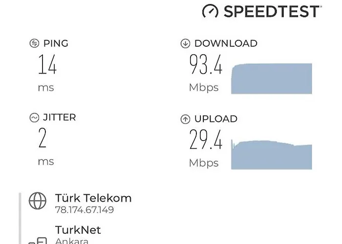 尼尔瓦纳公寓 *